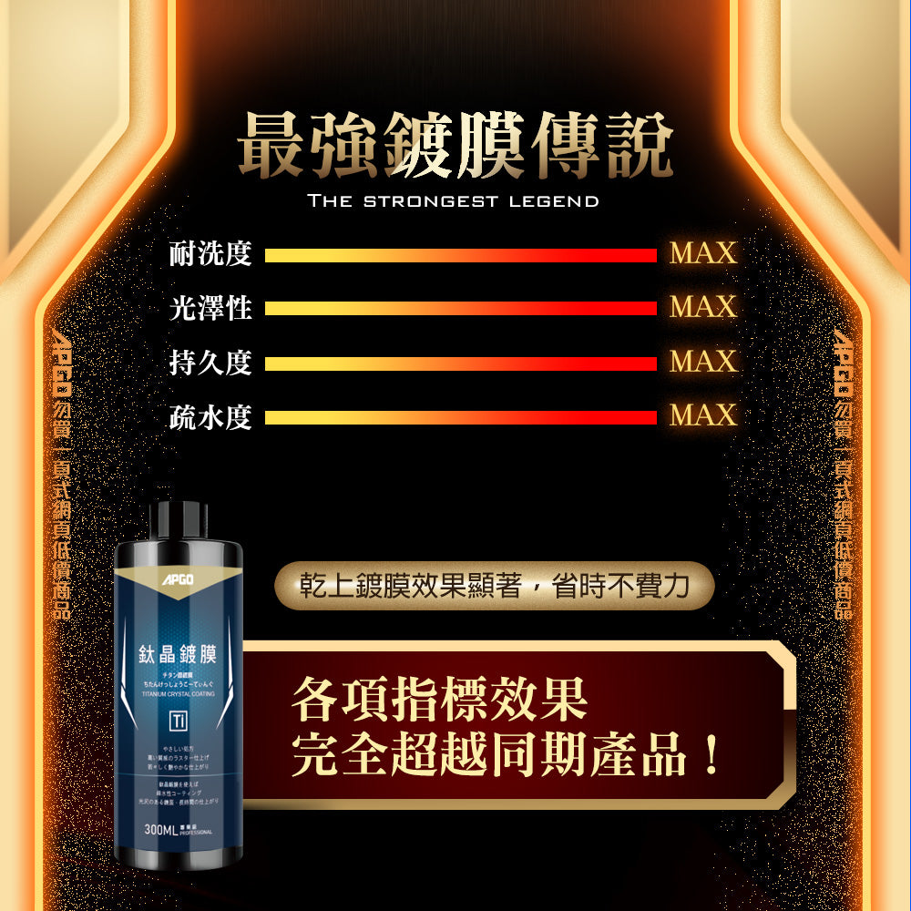APGO鈦晶鍍膜