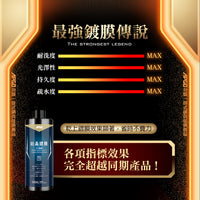鈦晶鍍膜