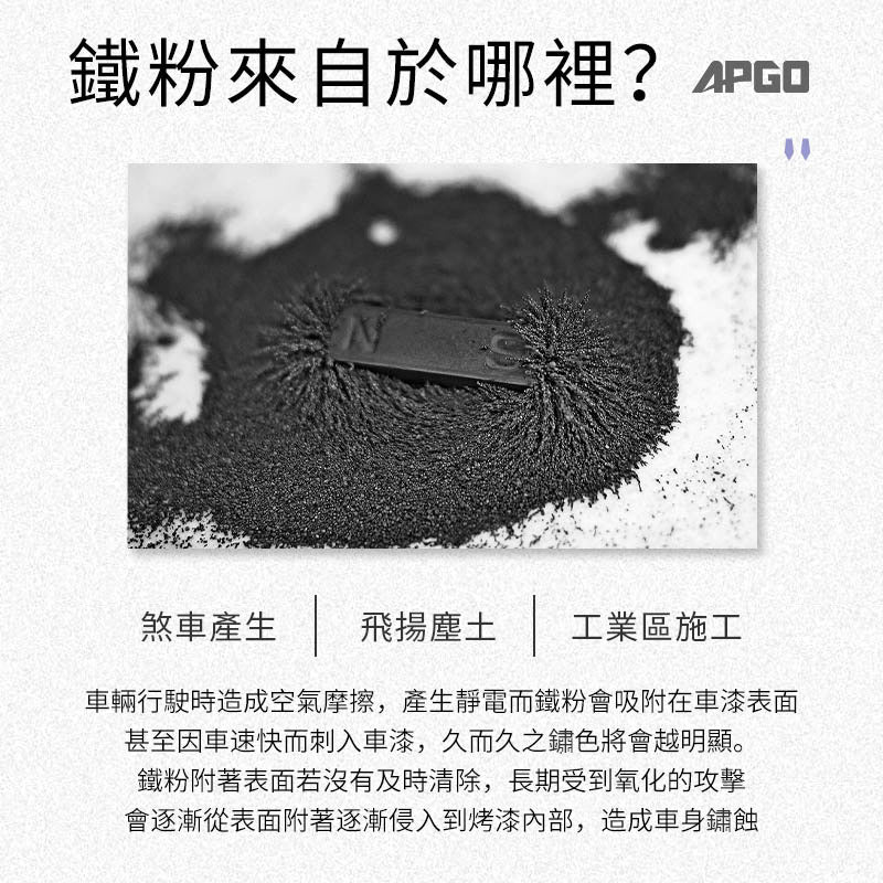 鐵粉去除劑