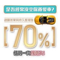 原子極光鍍膜