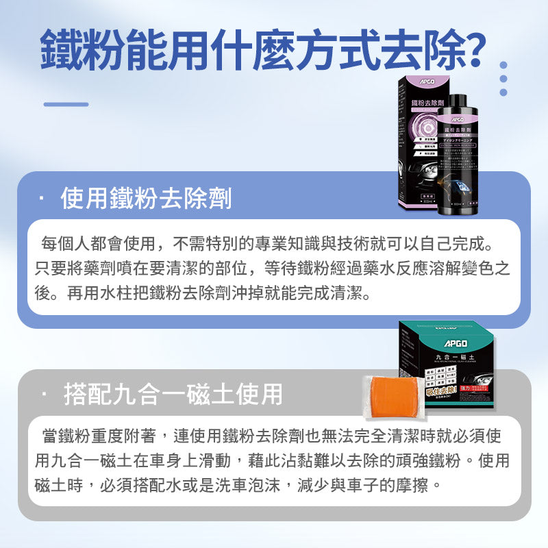 APGO 鐵粉去除劑