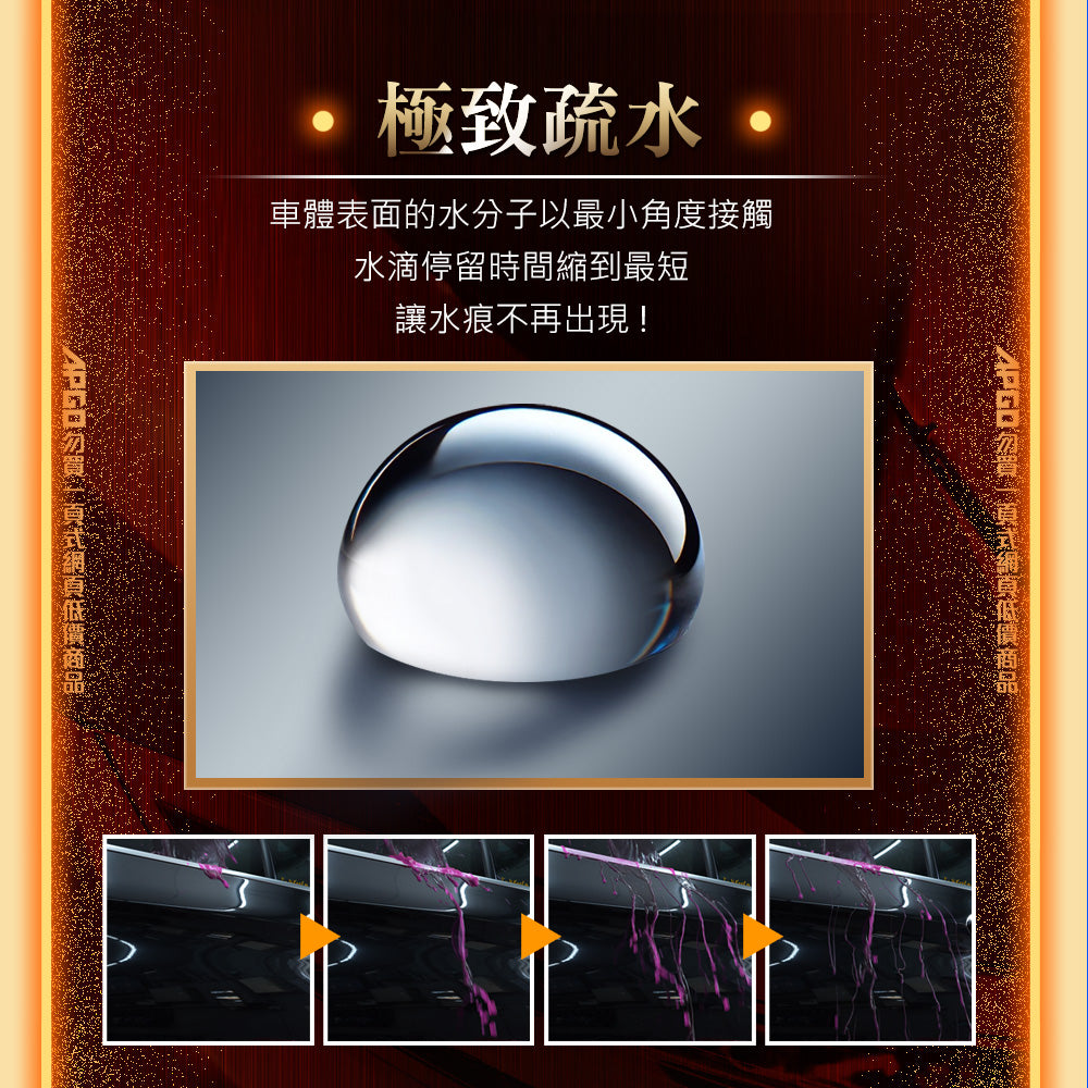 APGO鈦晶鍍膜