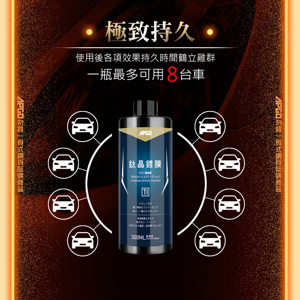 APGO鈦晶鍍膜