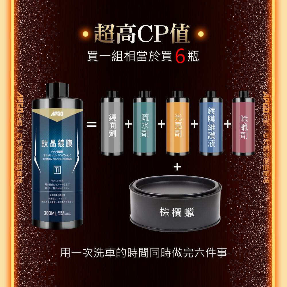 APGO鈦晶鍍膜
