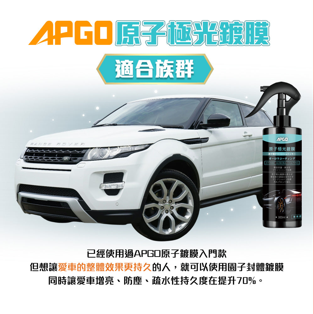APGO原子極光鍍膜