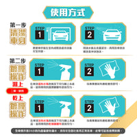 原子極光鍍膜