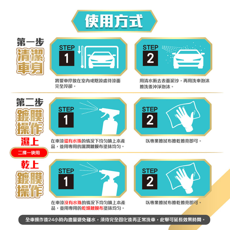 APGO原子極光鍍膜 - 圖片 13