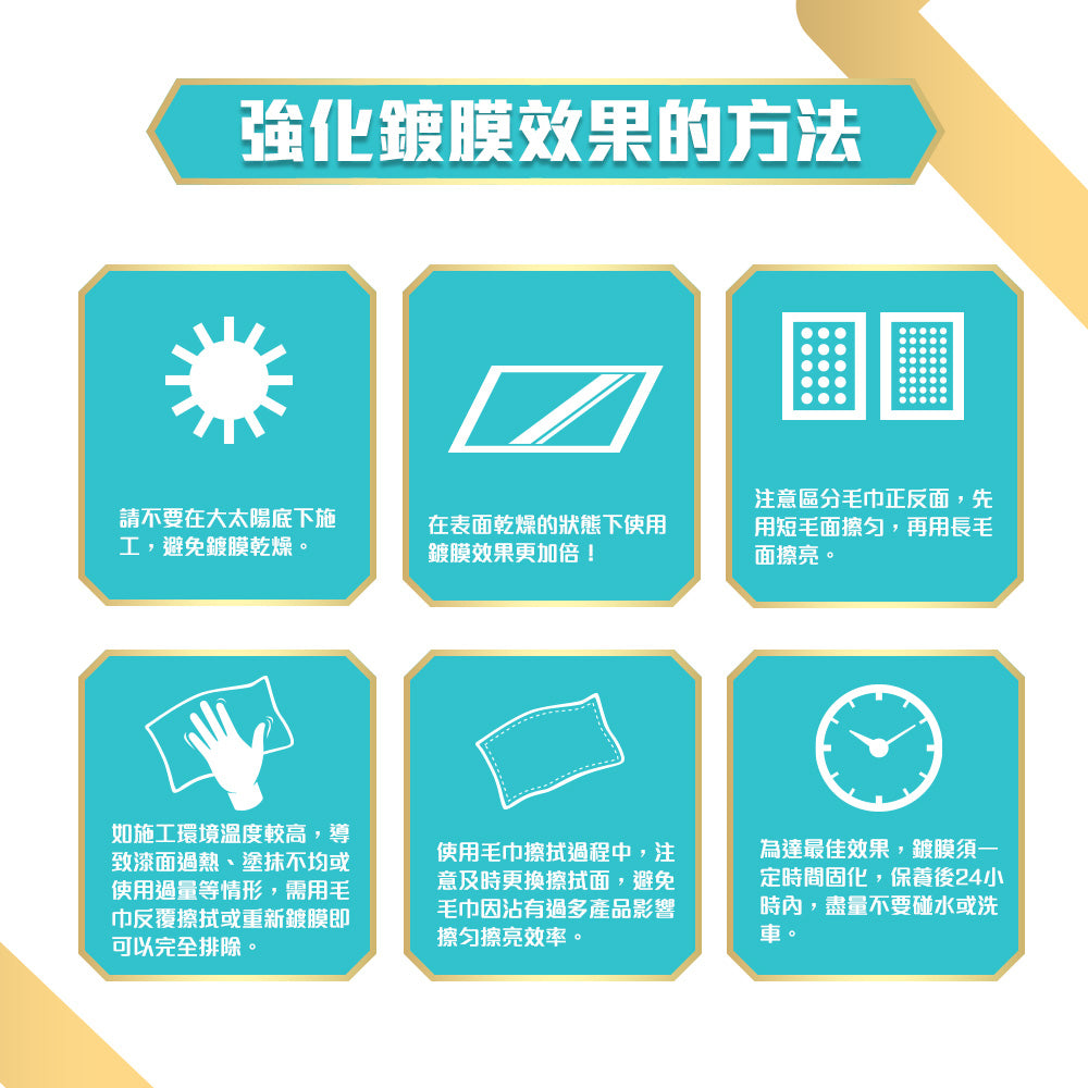 APGO原子極光鍍膜