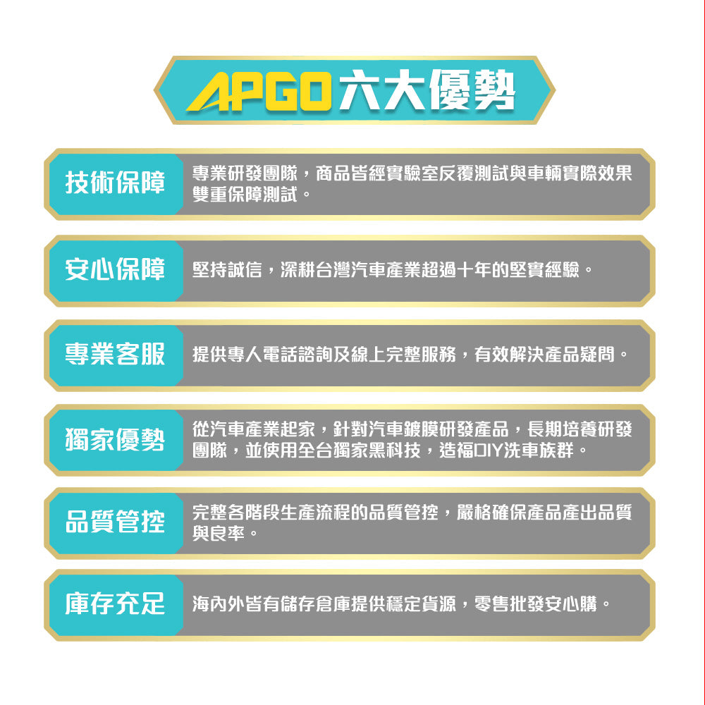 APGO原子極光鍍膜