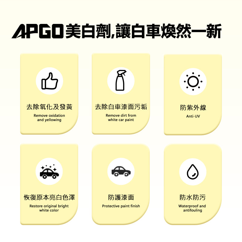 APGO 美白清潔劑