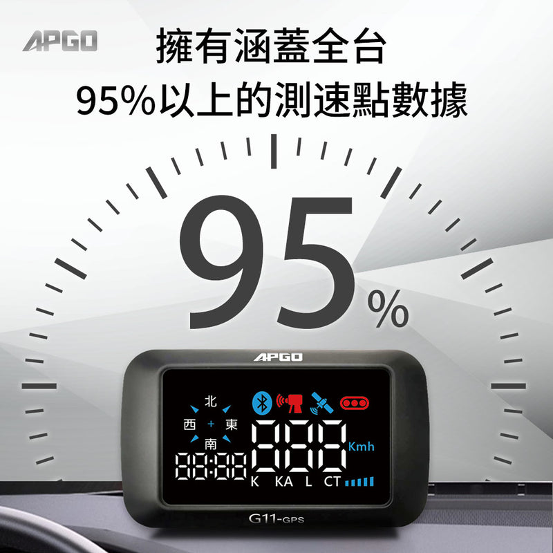 APGO G11 plus 科技執法測速器 - 圖片 4