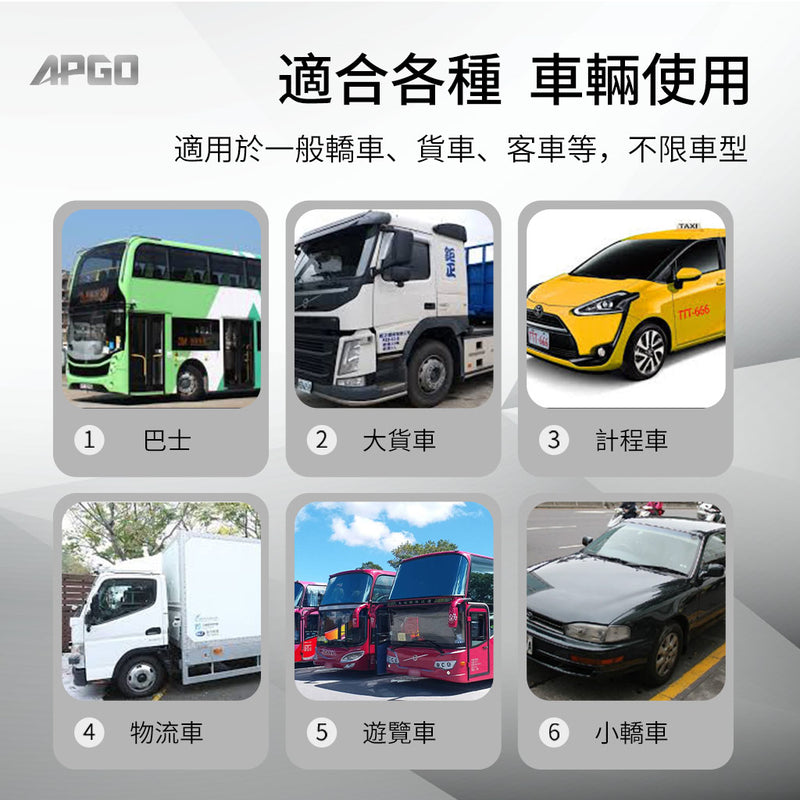 APGO G11 plus 科技執法測速器 - 圖片 5