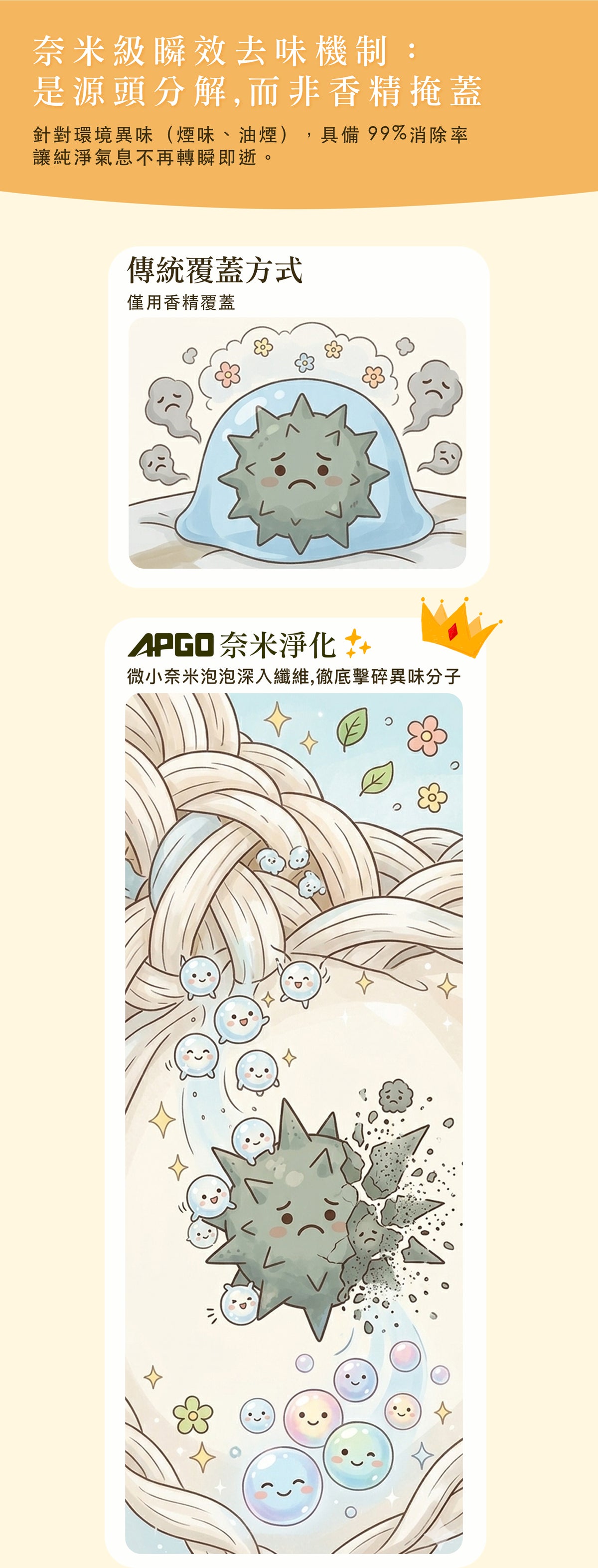 清雅白茶超級洗衣精 買4送2｜買6送3 商品說明圖 4