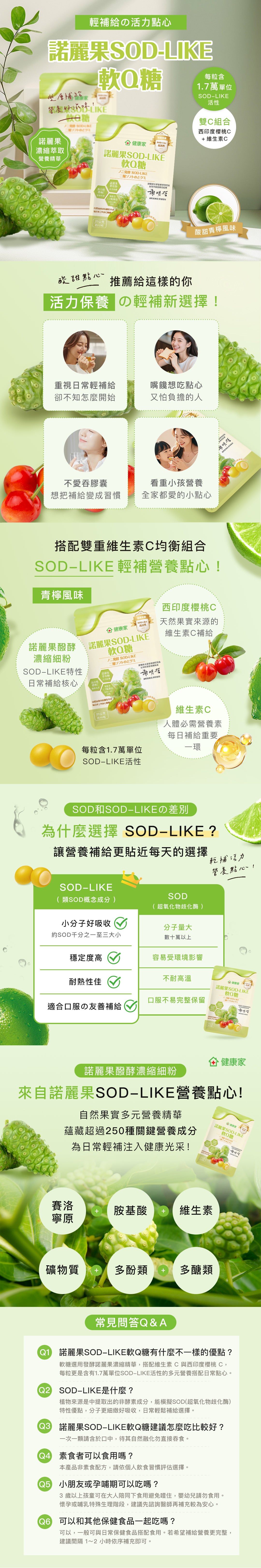 QQ軟糖系列
