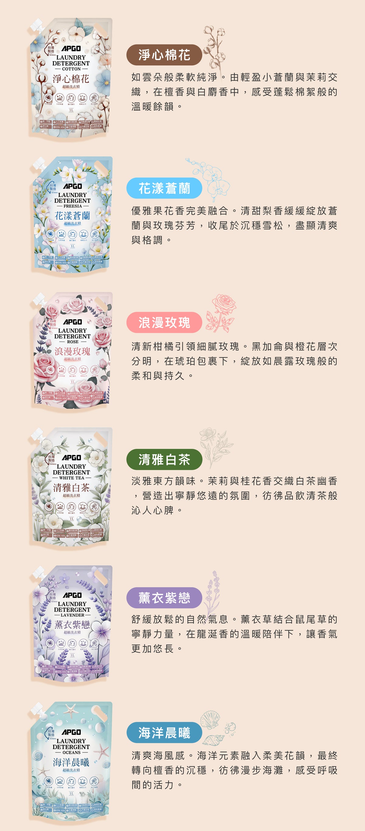 薰衣紫戀超級洗衣精 買4送2｜買6送3 商品說明圖 8