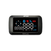 APGO G11 plus 科技執法測速器