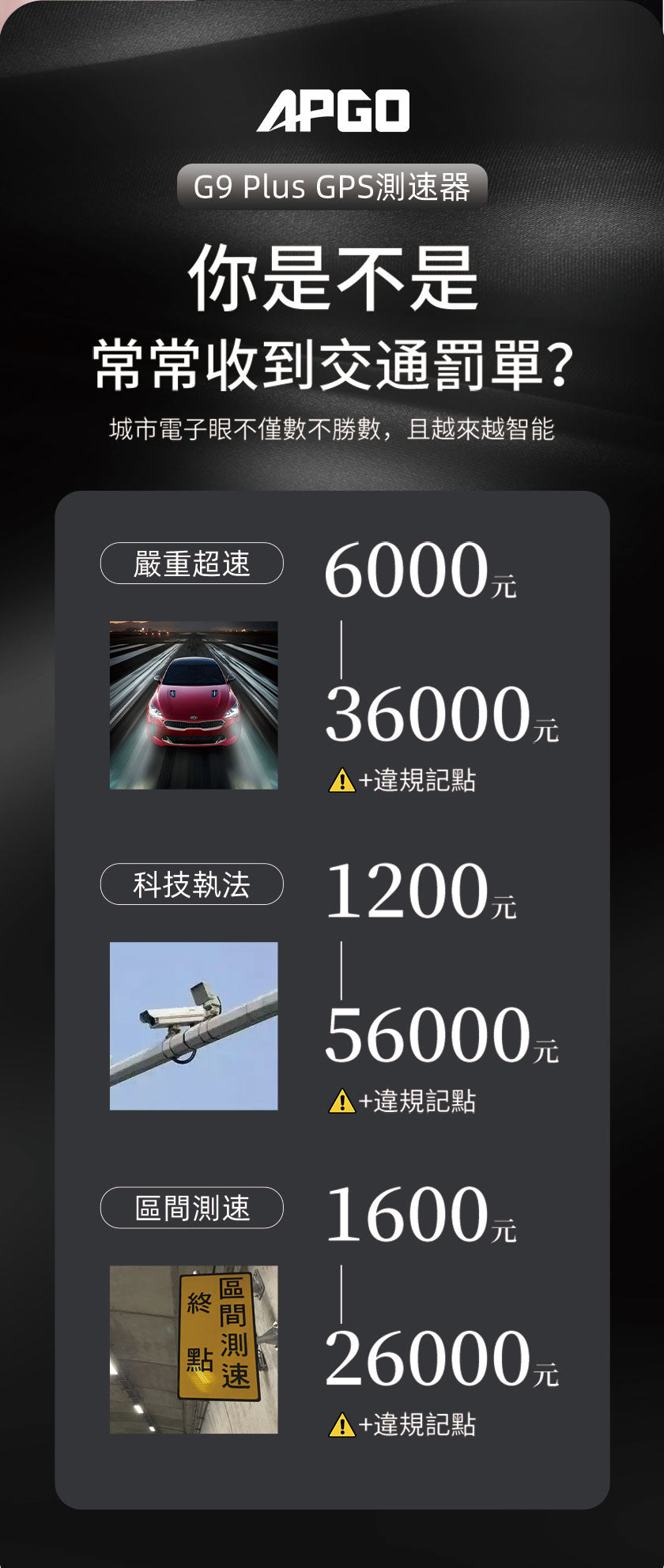 APGO G9 plus technology law enforcement speed camera