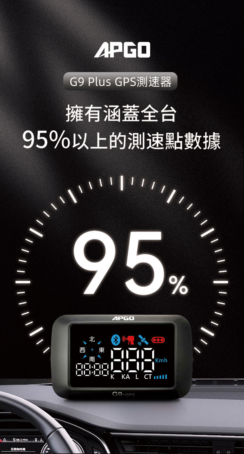 APGO G9 plus technology law enforcement speed camera