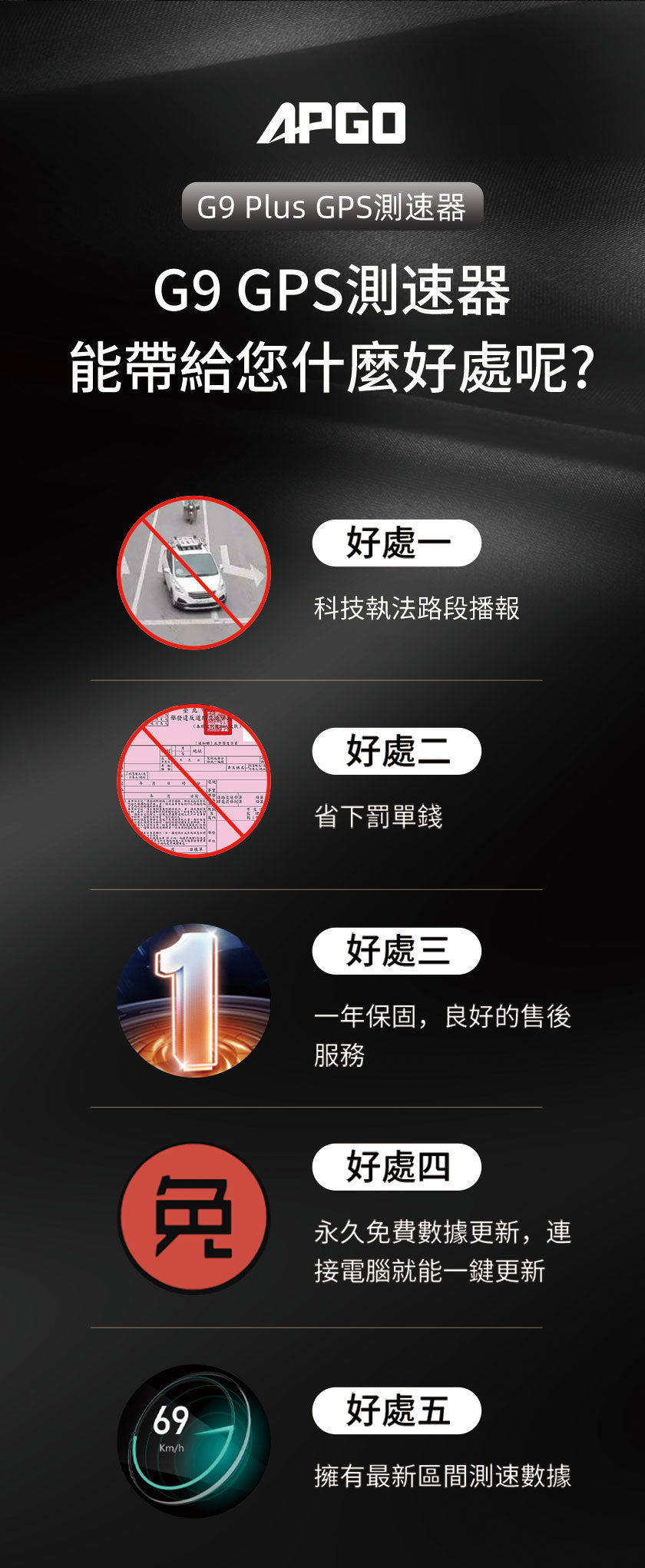 APGO G9 plus technology law enforcement speed camera