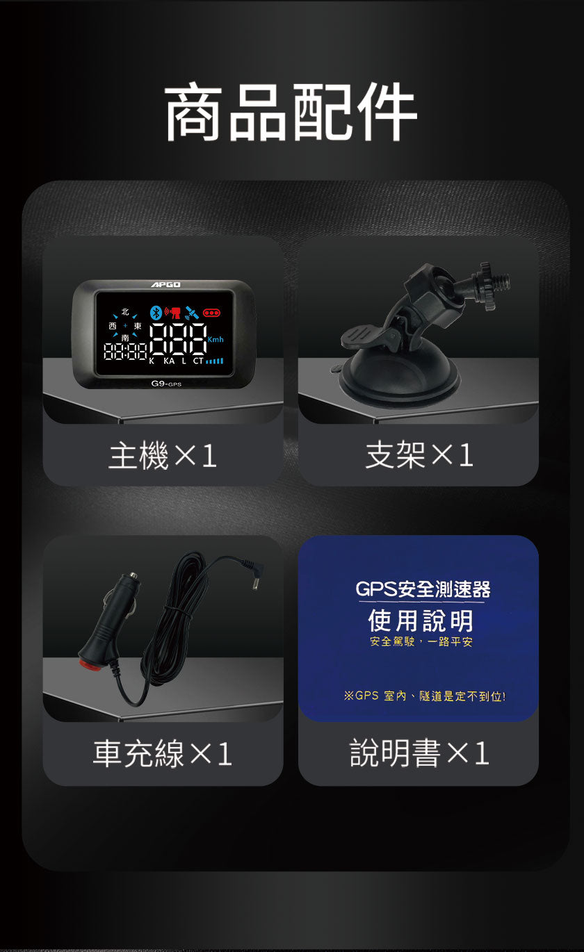 APGO G9 plus technology law enforcement speed camera